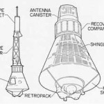 MerCapEscSys