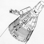 Ejection Seats
