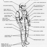 Partial Spacesuit