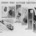 Ejection