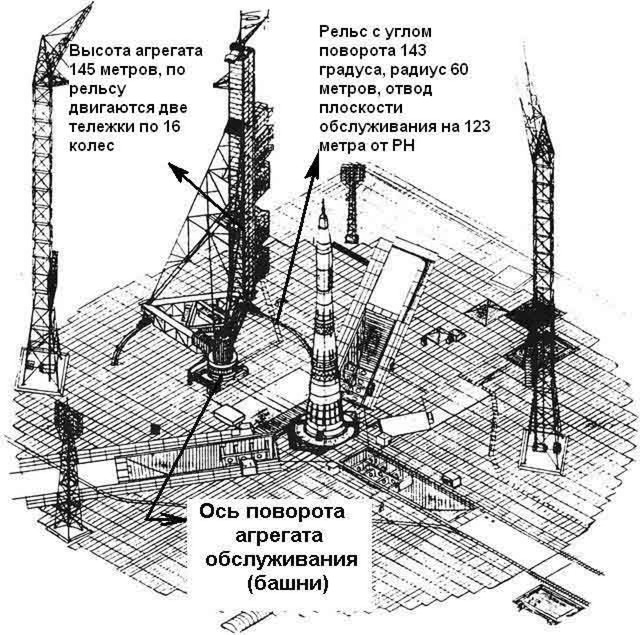 Diagram Rocket Launch Diagram Full Version Hd Quality Launch Diagram Diagramatotal Villananimocenigo It