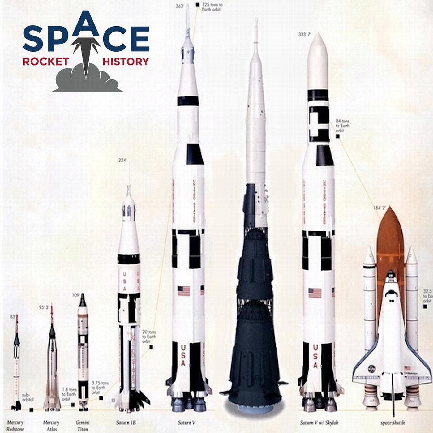 space-rocket-history-listen-via-stitcher-radio-on-demand